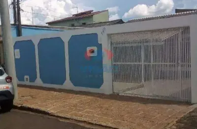 Casa para aluguel, 2 quartos, 2 vagas, núcleo habitacional brigadeiro faria lima - indaiatuba/sp