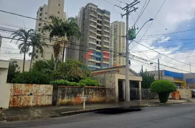Terreno à venda na Rua Tuiutí, Cidade Nova I, Indaiatuba