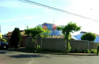 Casa para aluguel, 2 quartos, 1 suíte, 2 vagas, jardim regina - indaiatuba/sp