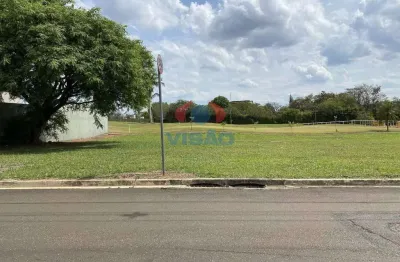 Terreno em condomínio à venda, jardim indaiatuba golf - indaiatuba/sp