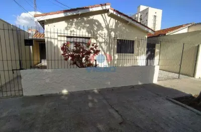 Casa com 2 quartos para alugar na Rua Alfredo Vilanova, Vila Vitória I, Indaiatuba