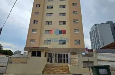 Apartamento com 1 quarto à venda na Rua Sete de Setembro, Vila Sfeir, Indaiatuba