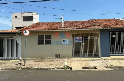 Casa para locação com 1 quarto no Vila Furlan em Indaiatuba /SP