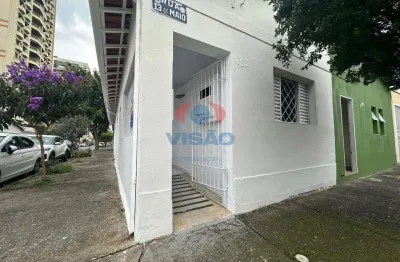 Casa com 2 quartos para alugar na Rua Treze de Maio, Centro, Indaiatuba