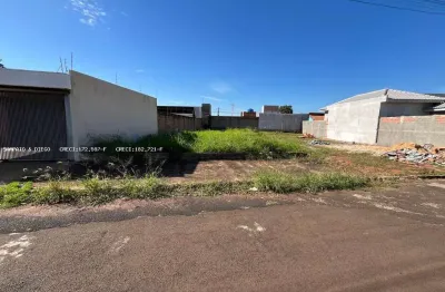 Terreno para venda em jaboticabal, residencial dos ipês