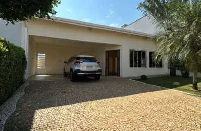 Casa (locação) - condomínio villa romana - indaiatuba/sp