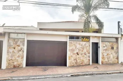 Casa com 4 quartos à venda na Rua Major Garrido, Jardim Bandeirantes, Salto