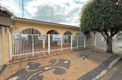 Casa com 4 quartos à venda na Rua Estados Unidos, Vila Vitória II, Indaiatuba