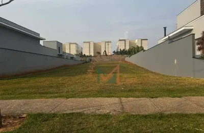 Terreno à venda, 1092 m² por r$ 800.000 - condomínio residencial saint patrick - sorocaba/sp