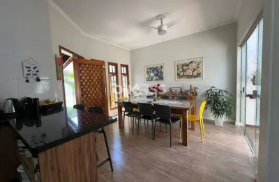 Casa com 2 quartos para alugar no Loteamento Villa Branca, Jacareí 