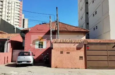 Casa conjugada para venda com 408 m² pronta para ponto comercial ao lado do cambuí - campinas - sp
