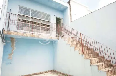 Casa com 2 quartos à venda na Rua Hipólito José da Costa, 486, Vila Haro, Sorocaba