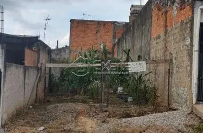 Terreno a venda em ipanema ville, sorocaba: oportunidade unica!
