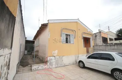 Casa com 2 quartos à venda na Vila Haro, Sorocaba 