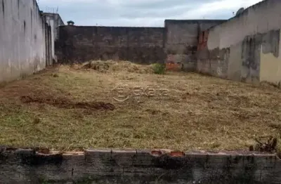 Terreno à venda na Rua Padre Domenico Trivi, 78, Parque Esmeralda, Sorocaba