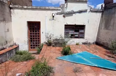 Terreno à venda na Avenida Paragüai, 540, Vila Hortência, Sorocaba