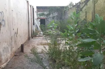 Terreno à venda na Avenida Campos Salles, 100, Vila Hortência, Sorocaba