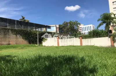 Terreno à venda na Rua Professora Maria de Lourdes A. C. Swenson, 2, Jardim Judith, Sorocaba