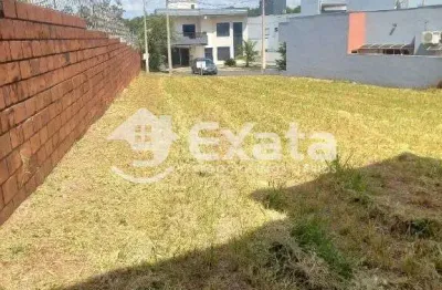 Erreno exclusivo no condominio reserva ipanema – sorocaba/sp | 427 m2 oportunidade