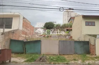 Terreno à venda na Vila Trujillo, Sorocaba 