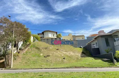 Terreno à venda, 450 m² por r$ 200.000,00 - condomínio itatiba country club - itatiba/sp