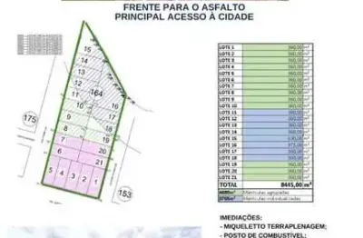 Terreno à venda na Avenida Sai Mirim ( Rua 370), Barra do Sai, Itapoá