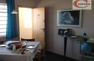 Apartamento com 2 quartos à venda na Rua Heitor Peixoto, 725, Cambuci, São Paulo
