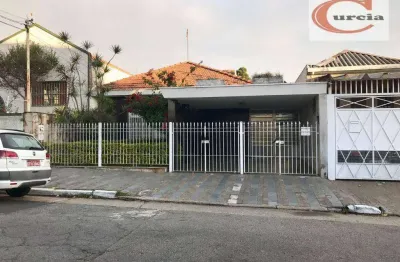 Casa com 4 quartos à venda na Rua Huet Bacelar, 262, Ipiranga, São Paulo