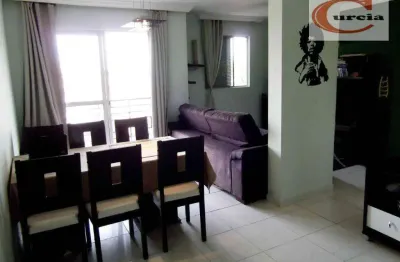 Apartamento residencial à venda, ipiranga, são paulo.