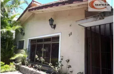 Casa comercial com 7 salas à venda na Rua Botuí, 38, Planalto Paulista, São Paulo