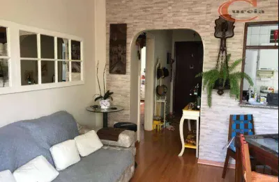 Apartamento com 2 dormitórios à venda, 111 m² por r$ 948.700,00 - vila mariana - são paulo/sp