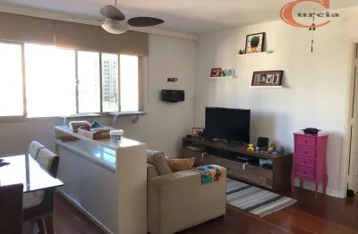 Apartamento com 3 dormitórios à venda, 118 m² por r$ 1.060.000,00 - vila clementino - são paulo/sp