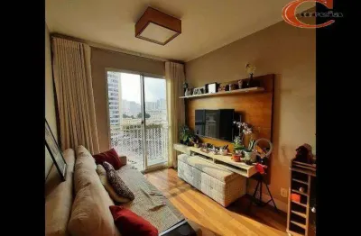 Apartamento com 2 dormitórios à venda, 48 m² por r$ 392.000,00 - cambuci - são paulo/sp
