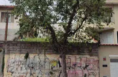 Terreno à venda, 142 m² por r$ 690.000,00 - vila ipojuca - são paulo/sp