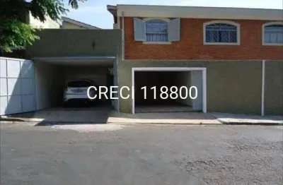 Casa com 3 quartos à venda na Rua Capivarí, Vila Furlan, Indaiatuba