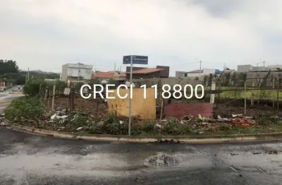 Terreno para venda loteamento jardim das constelações salto