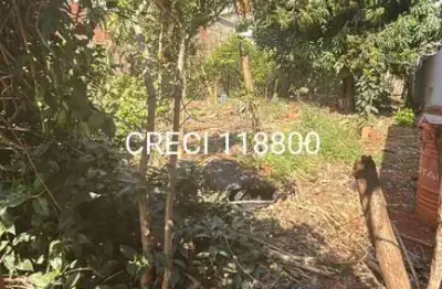 Terreno à venda na Rua Rússia, Jardim Planalto, Salto