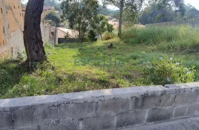 Terreno à venda na Avenida Nicola Accieri, Corrupira, Jundiaí