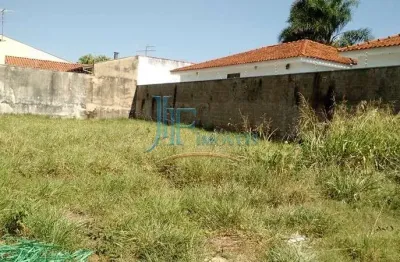 Terreno à venda no Parque Residencial Lagoinha, Ribeirão Preto 