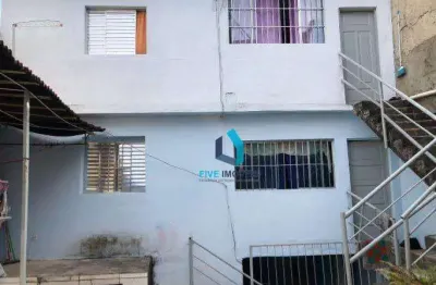 Oportunidade para investidores – terreno com 9 aptos alugados em americanópolis