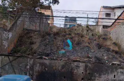 Terreno à venda, 420 m² por R$ 1.000.000,00 - Jardim Umuarama - São Paulo/SP