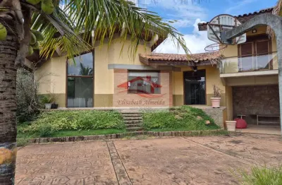 Casa com 3 quartos para alugar na Rua Inez de Souza Rodrigues, Jardim Pagliato, Sorocaba