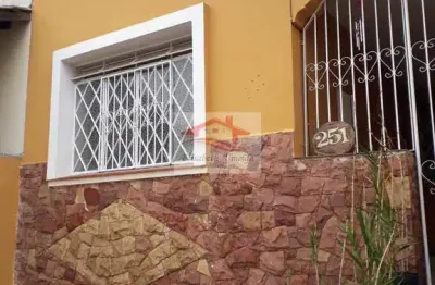 Casa com 2 quartos à venda na Rua Antônio José Castronovo, Jardim Santa Rosália, Sorocaba