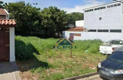Terreno à venda, 250 m² por r$ 300.000,00 - joão xxiii - vinhedo/sp