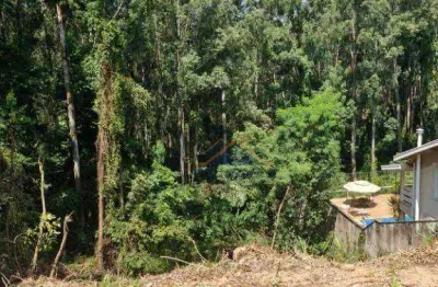 Terreno para venda no condomínio vista alegre na cidade de vinhedo.