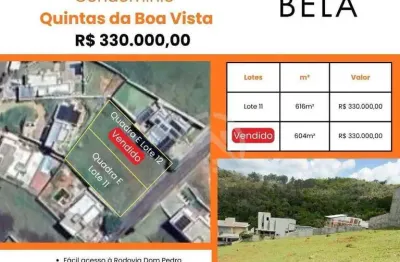 Terreno em condomínio fechado à venda na Estrada dos Perines, Estância Parque de Atibaia, Atibaia
