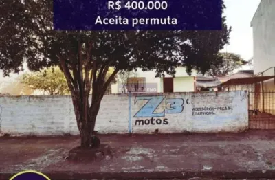 Terreno à venda na Rua Allan Kardec, Parque Avenida, Maringá