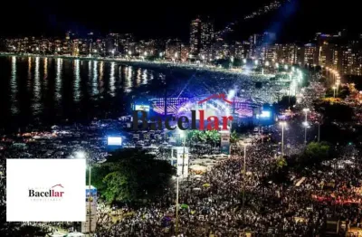 Cobertura com 6 quartos à venda na avenida atlântica, copacabana, rio de janeiro, 359 m2 por r$ 9.500.000