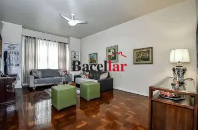 Apartamento com 4 quartos à venda na Rua República do Peru, Copacabana, Rio de Janeiro