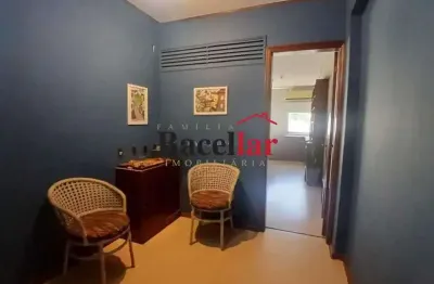 Ponto comercial à venda na Avenida Nossa Senhora de Copacabana, Copacabana, Rio de Janeiro